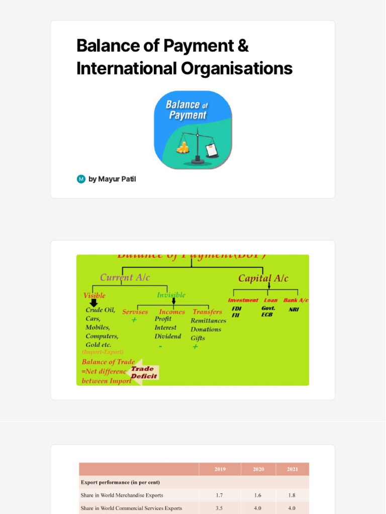 Balance of Payment and International Organisations | PDF