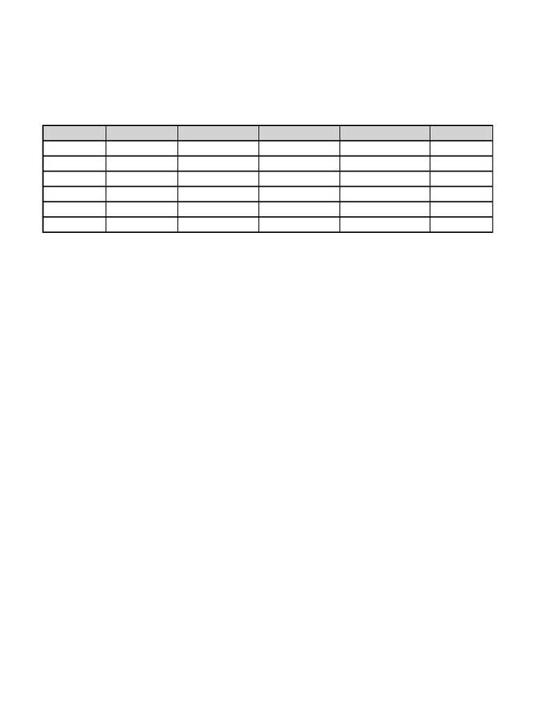 Monthly Computer Password Change Form | PDF