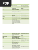 Download Lista Louise Hay by Holanda Castro SN86827577 doc pdf