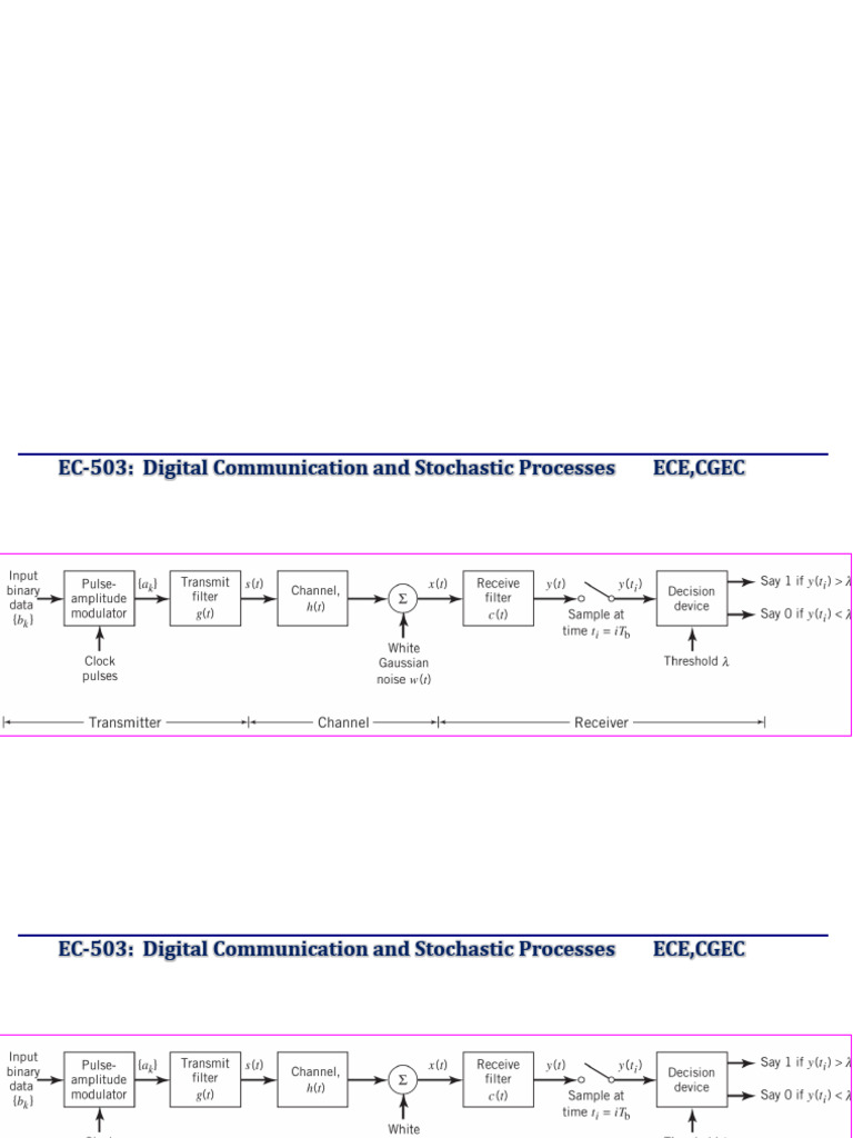 Digital Communication: ISI and Nyquist Pulses | PDF | Sampling (Signal ...