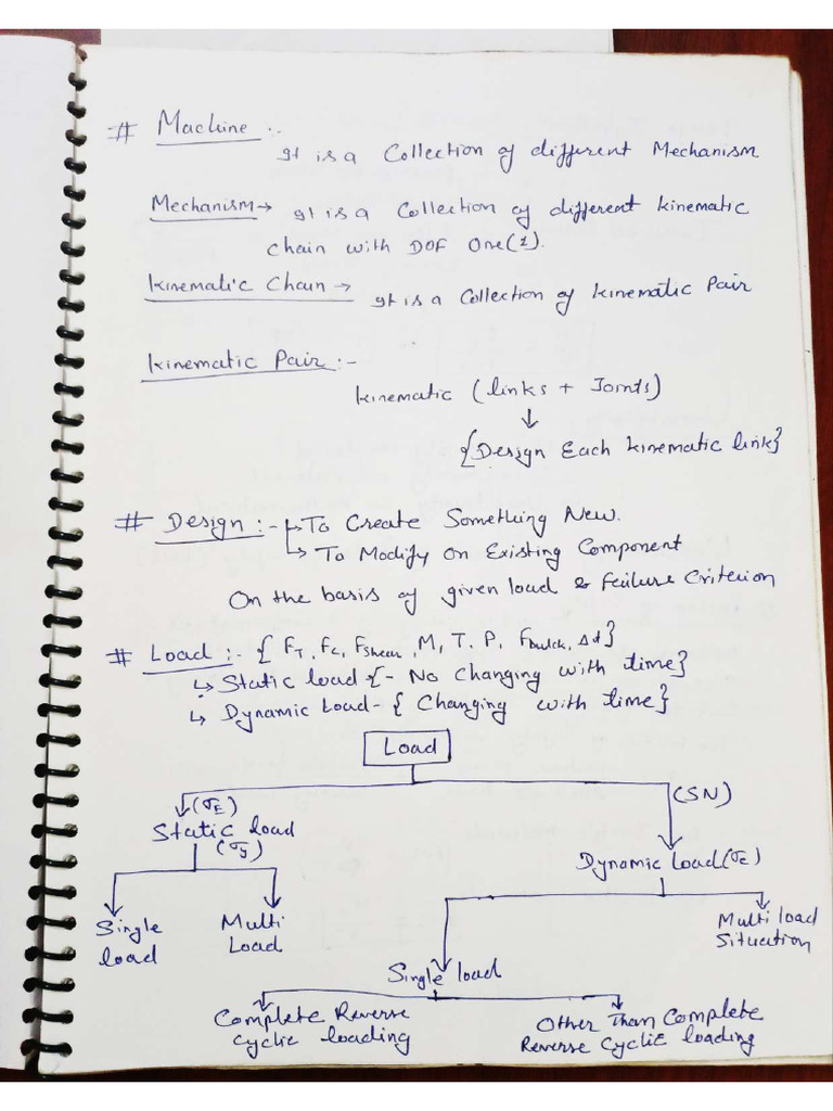 MCD Unit-1 Introduction To Stress in Machine Component | PDF