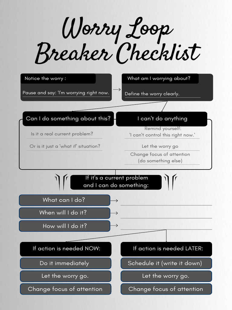 Worry Loop Breaker Checklist: I Can't Do Anything Can I Do Something ...
