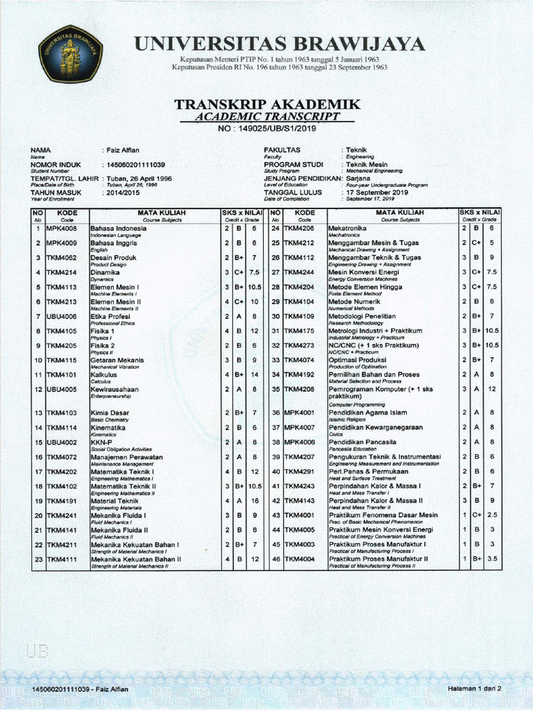 Academic Transcript of Faiz Alfian | PDF | Engineering | Mechanical ...