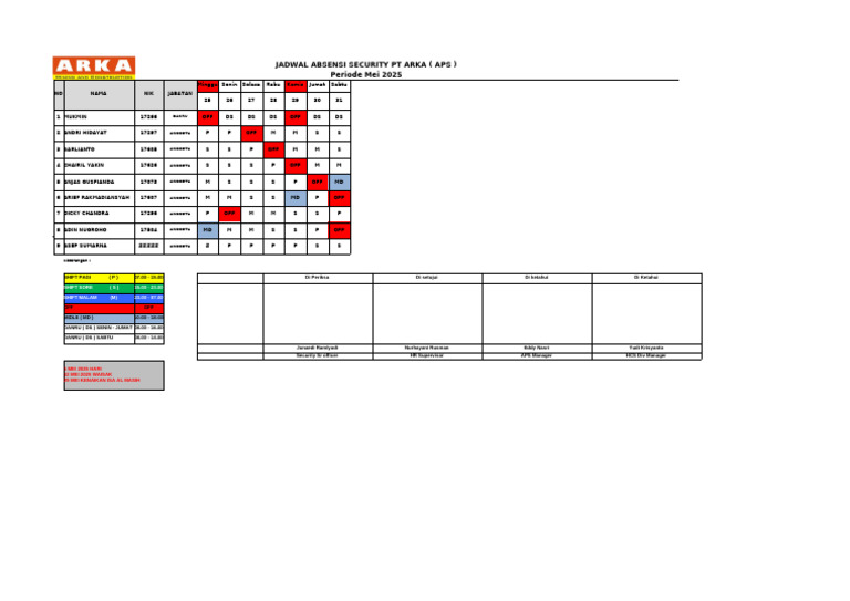 Jadwal Absensi Security Mei 2025 | PDF