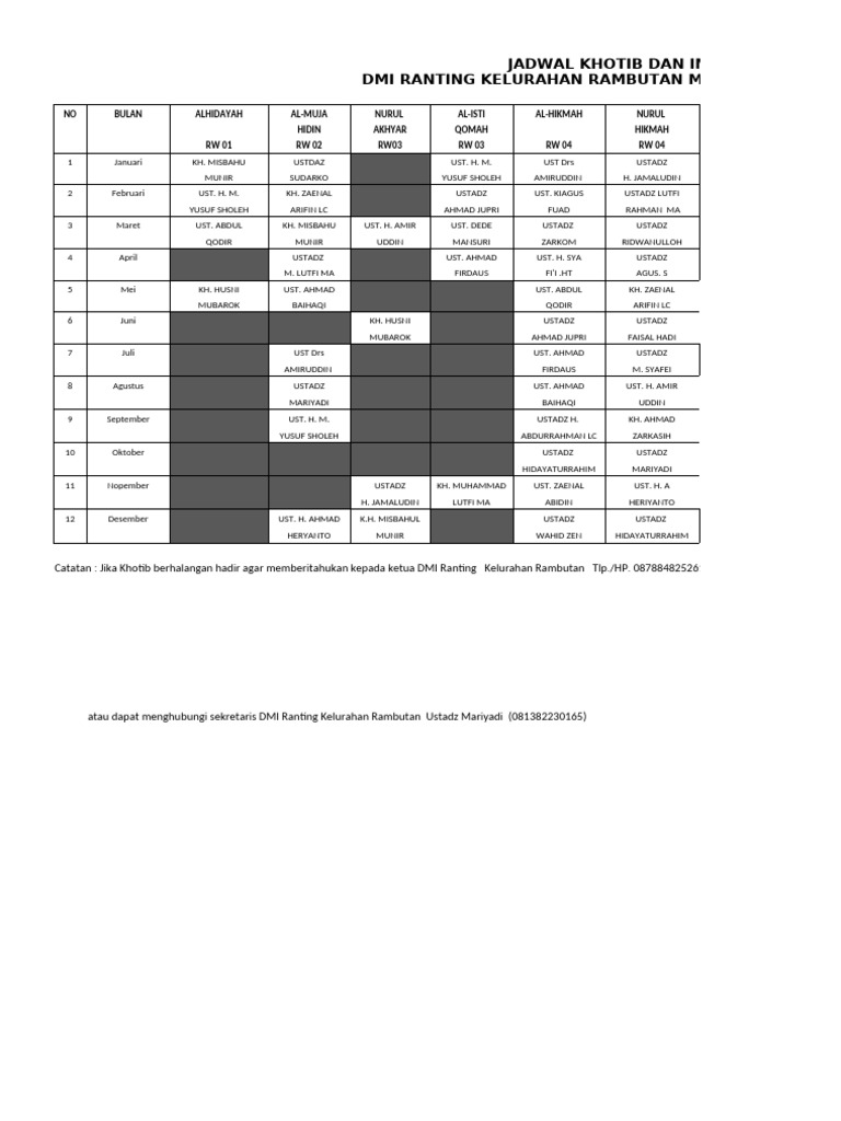 Jadwal Khotib dan Imam Masjid 2024 | PDF