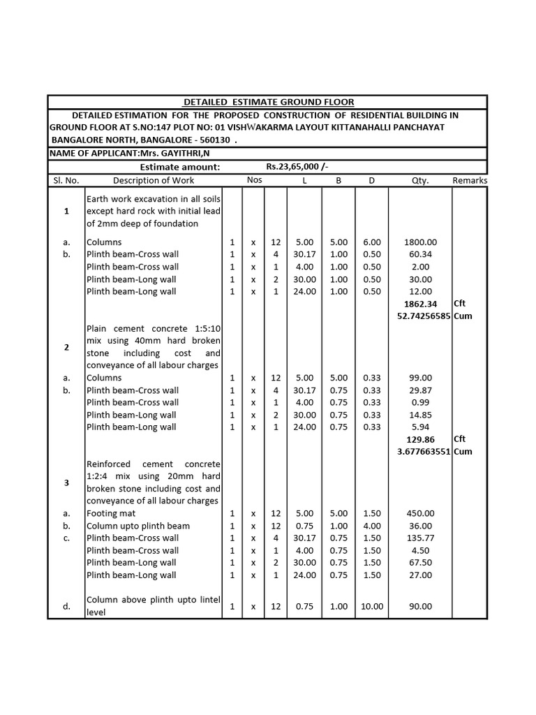 Building Estimate for Bank Loan | PDF | Concrete | Architectural Design