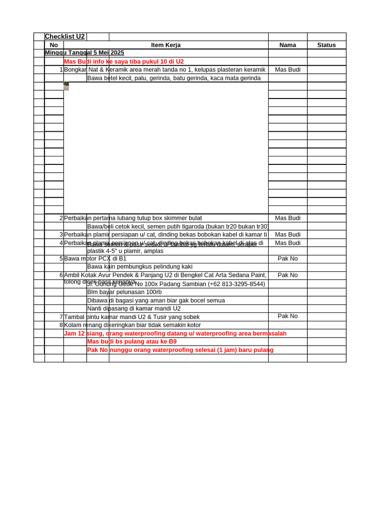 Checklist U2 | PDF
