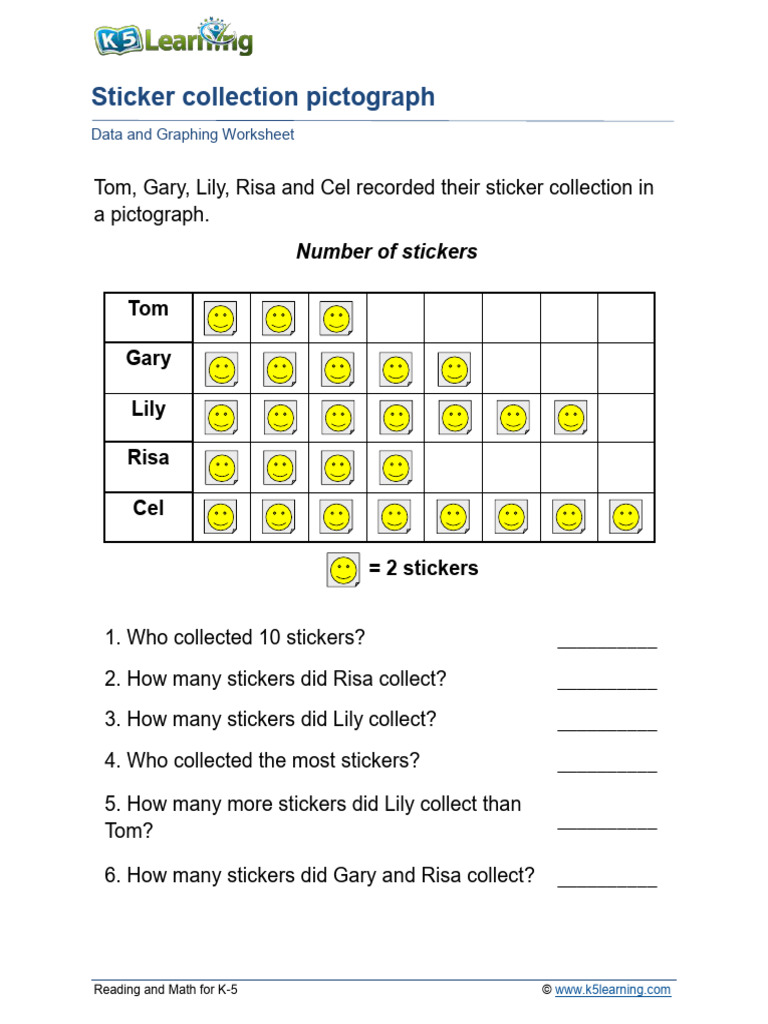 Sticker Collection Pictograph Worksheet | PDF