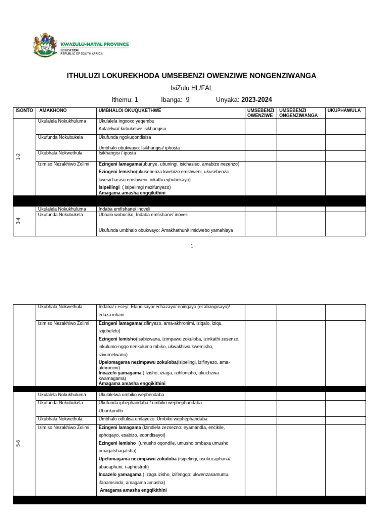 Izifinyezo Zokubhala Grade 9 Isizulu | PDF