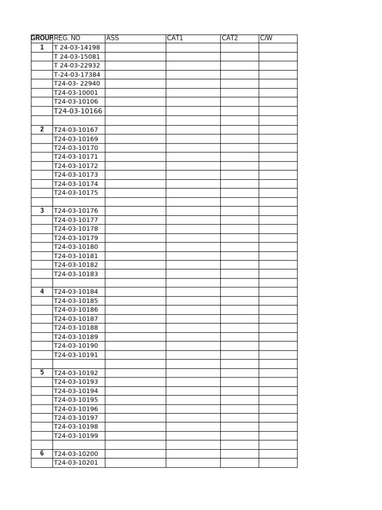 Md1 BPH Med Psyc 25 List | PDF