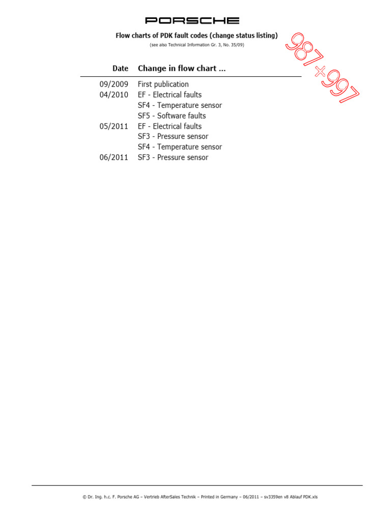 PDK Fault Code Flow Charts | PDF | Electrical Engineering ...