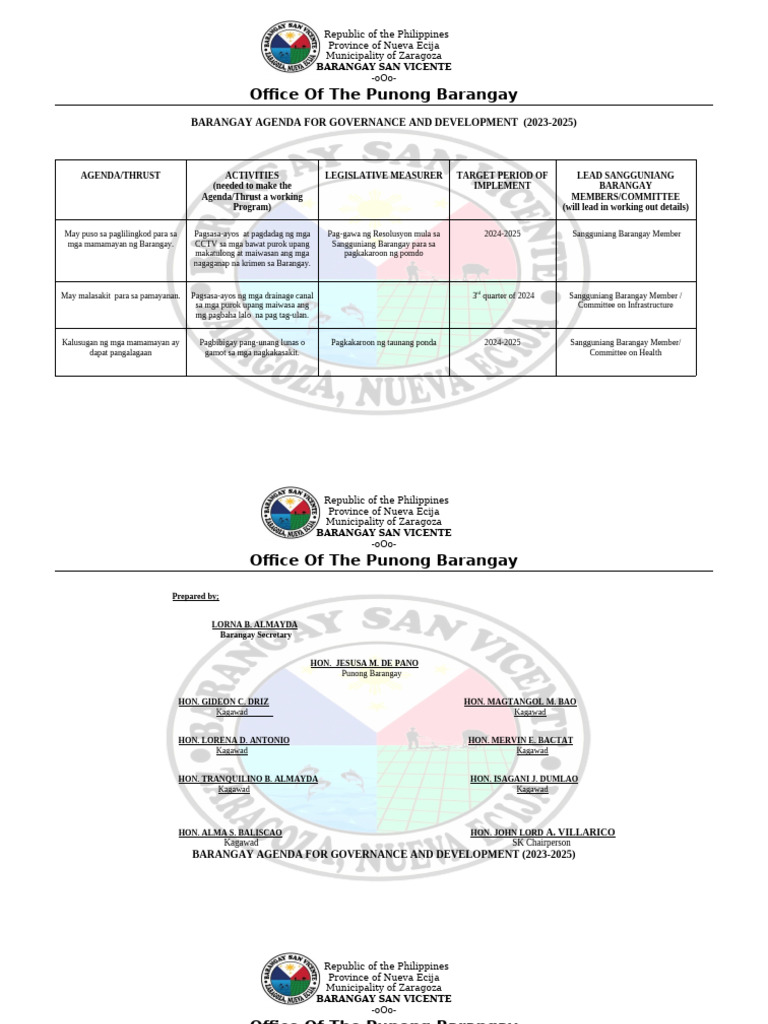 Barangay Agenda For Governance and Development | PDF