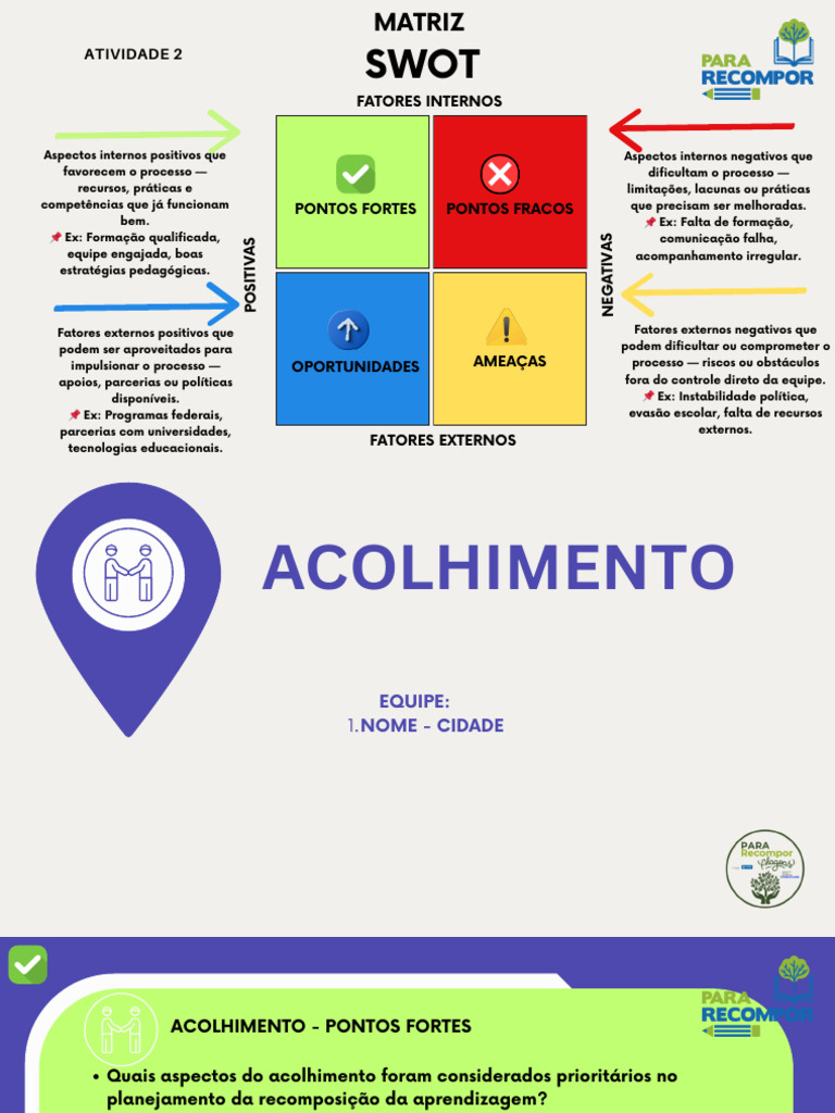 Análise SWOT na Educação: Acolhimento e Currículo | PDF | Pedagogia ...