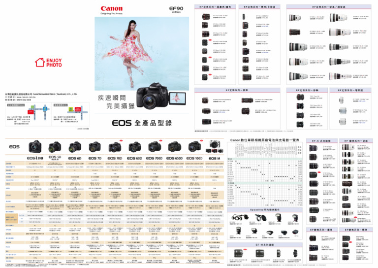 EOS全商品型錄 | PDF