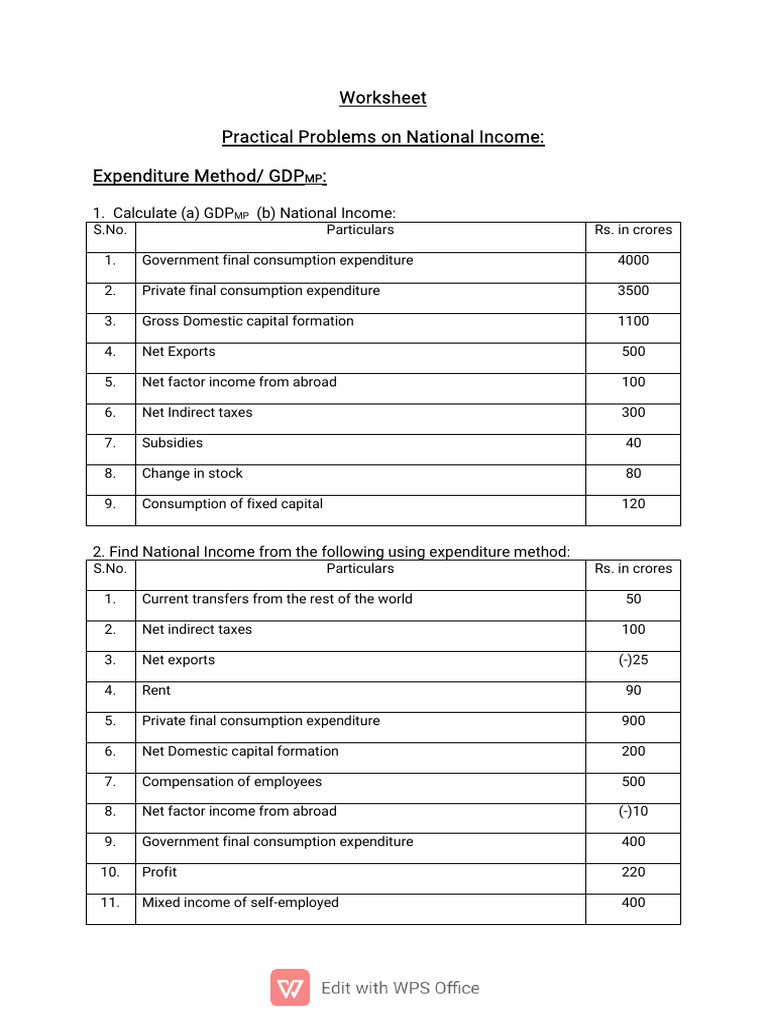 National Income Calculation Worksheet | PDF