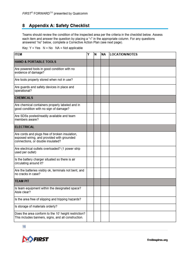 Safety Checklist for FIRST Teams | PDF