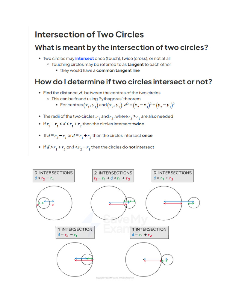 Circle Notes | PDF
