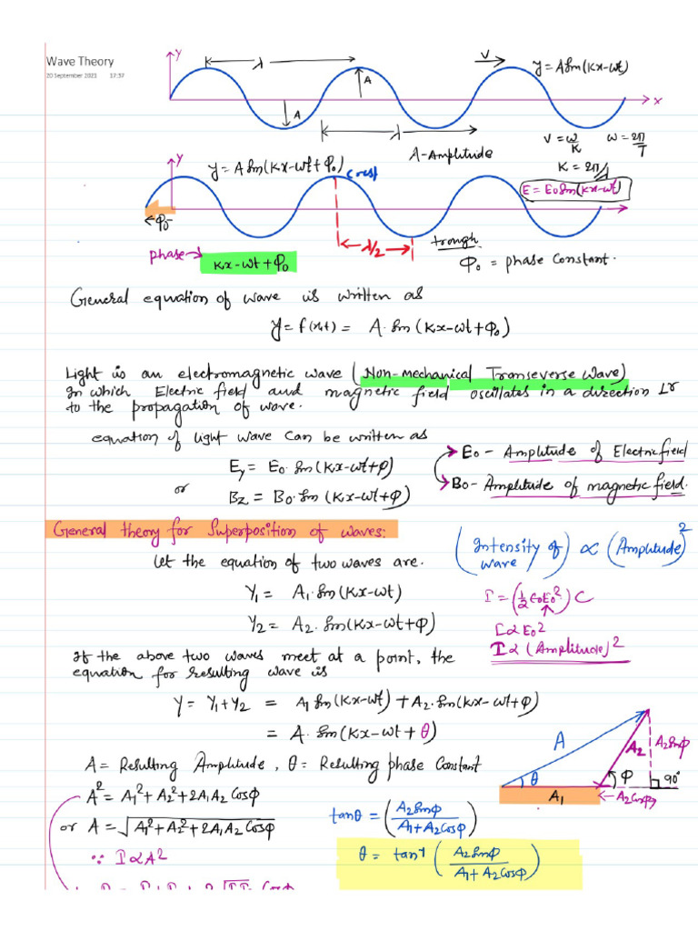 Basic of Waves | PDF