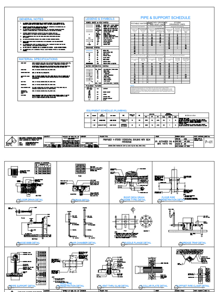 Plumbing Pipe Specifications and Layouts | PDF | Pipe (Fluid Conveyance ...