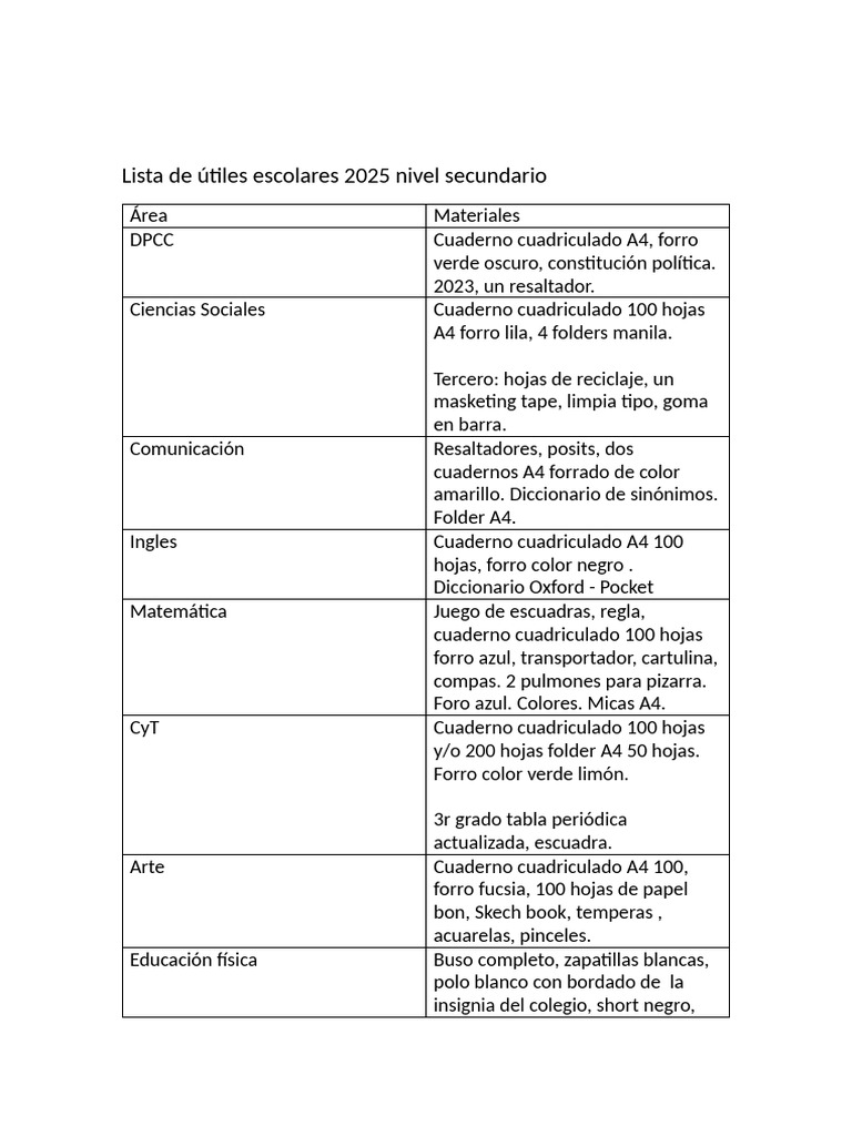 Lista de útiles escolares 2025 secundaria | PDF | Tecnicas artisticas ...