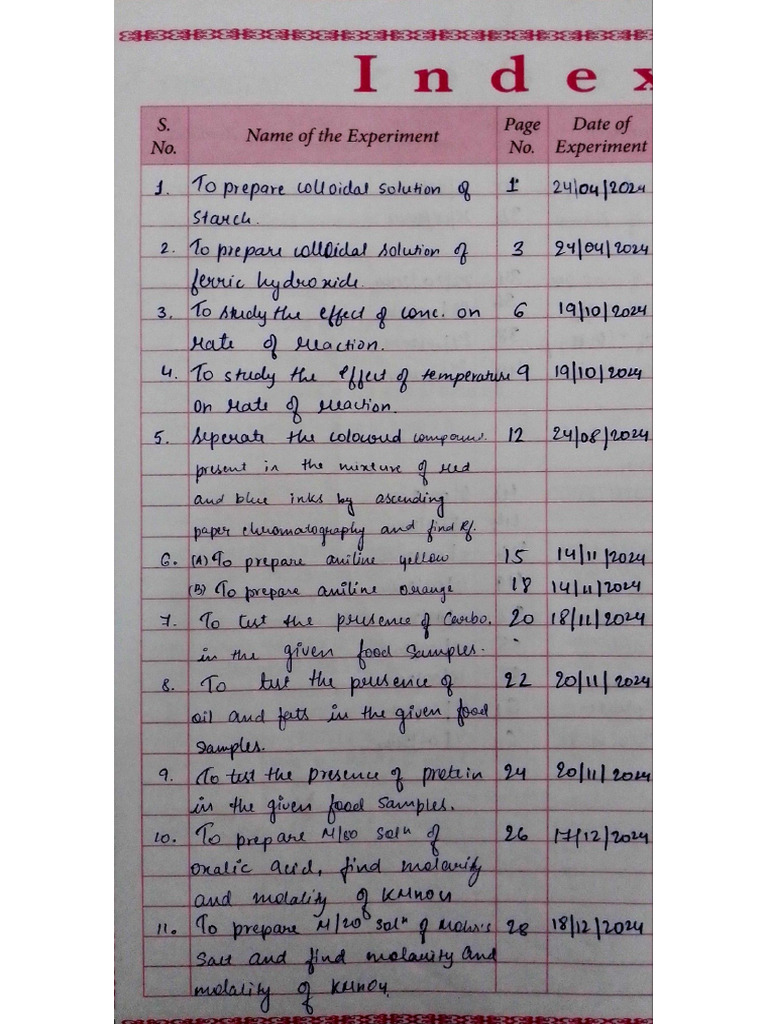 Chem Project Journal | PDF
