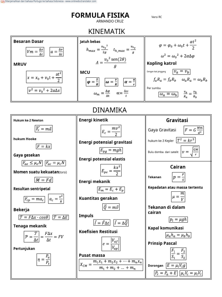 Rumus dan Formula Fisika Dasar | PDF