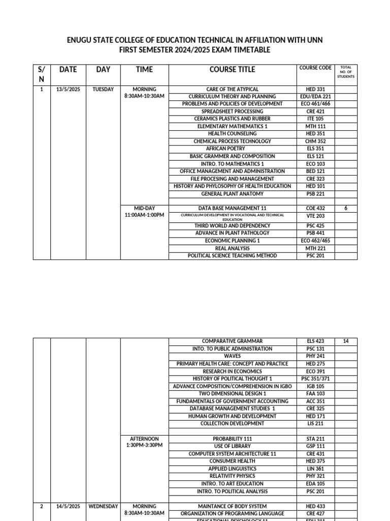 2024/2025 First Semester Exam Timetable | PDF | Science | Mathematics