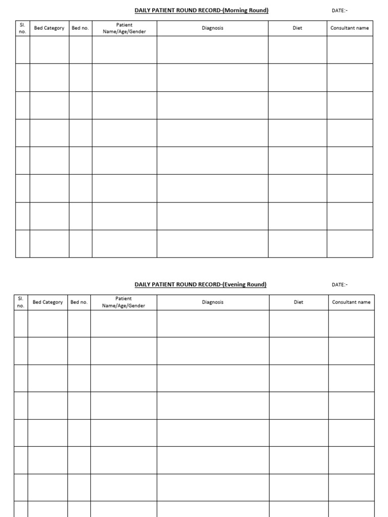 Daily Patient Round Record - 080255 | PDF