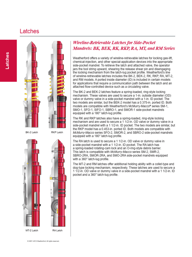 Latches | PDF | Valve | Manufactured Goods