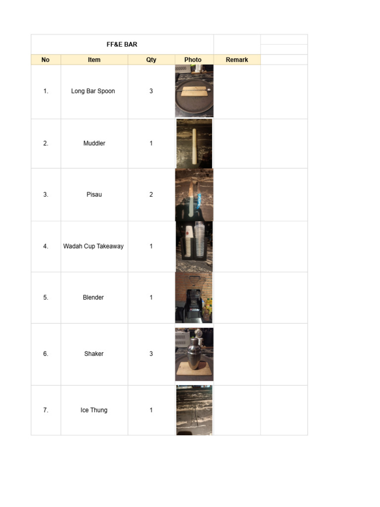 FF&E Bar Inventory List: 85 Items | PDF | Tableware | Drink
