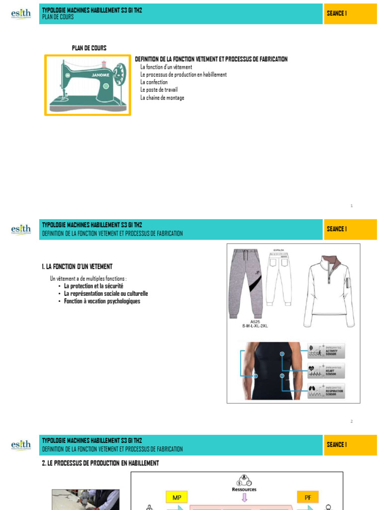 Définition et Processus de Confection Vêtement | PDF | Couture | Vêtements