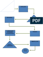 Diagrama de Flujos