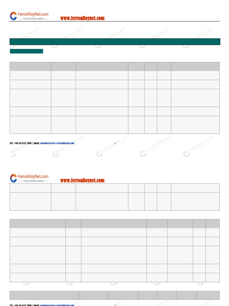 Titanium Daily Report | PDF | Classification Of Minerals | Titanium