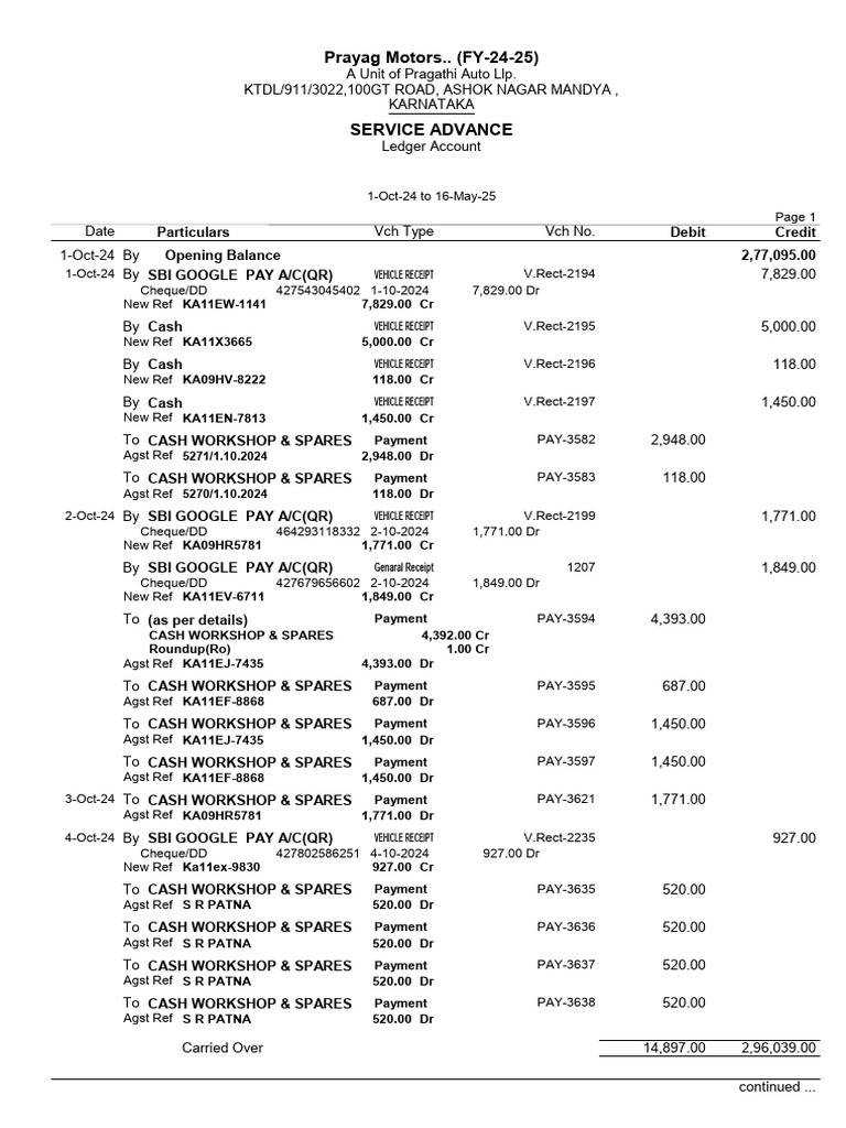 Prayag Motors Service Ledger FY 24-25 | PDF | Payments | Debits And Credits