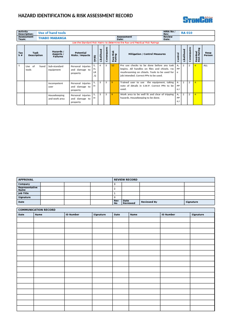 Hand Tools Risk Assessment Record | PDF | Risk | Risk Management