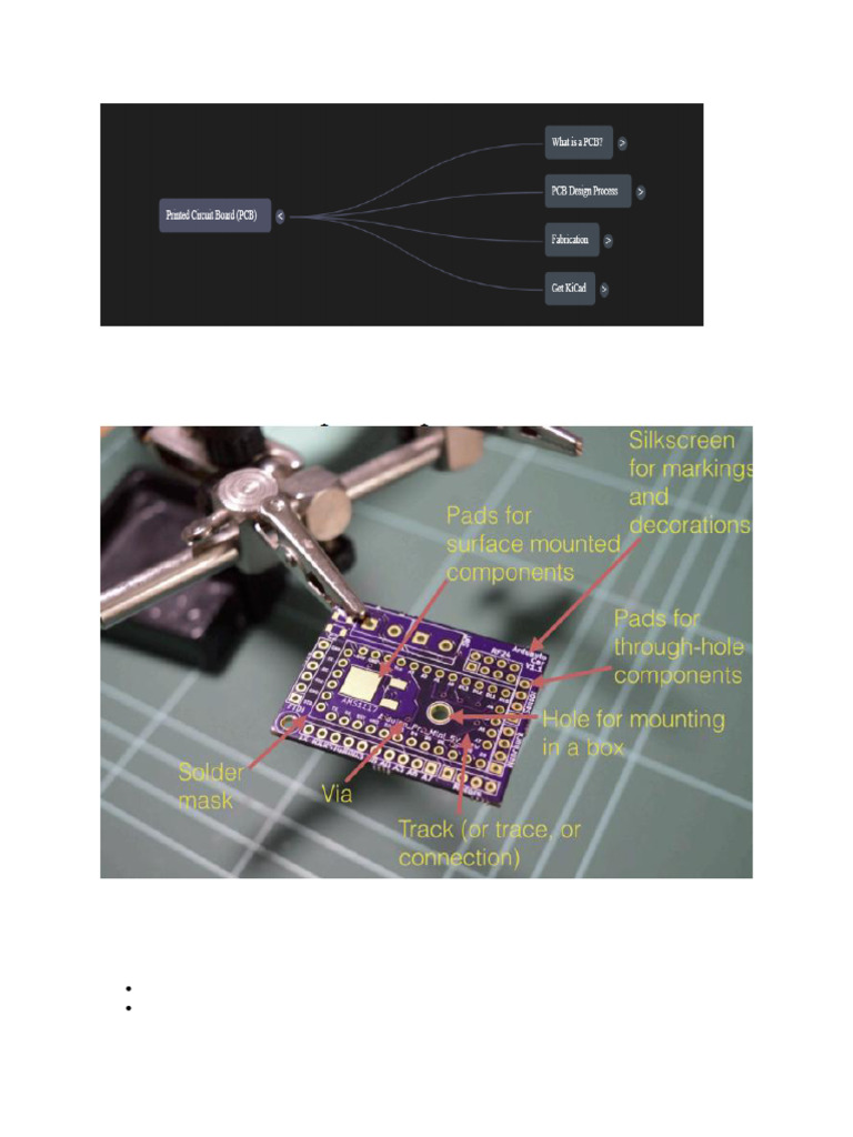 Introduction to PCB Design with KiCad | PDF | Printed Circuit Board ...