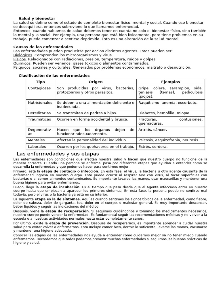 Salud y Bienestar | PDF | Higiene | Lavado de manos