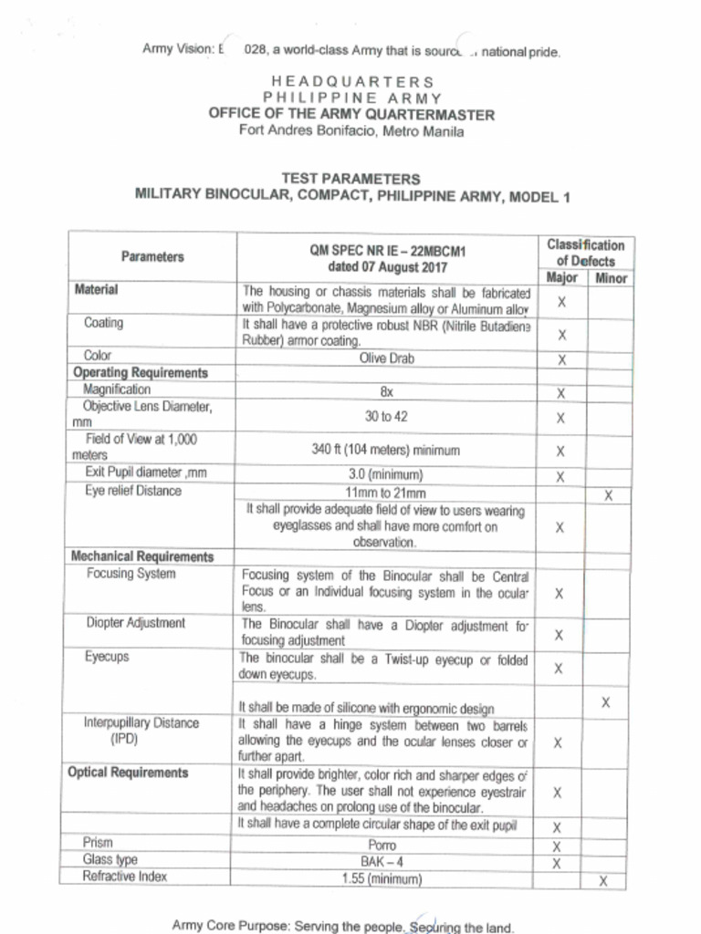 Military Binocular Test para | PDF