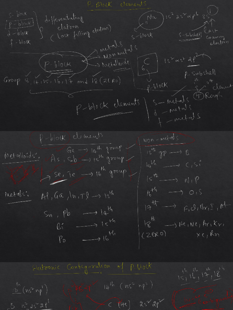 P Block Elements Pdf