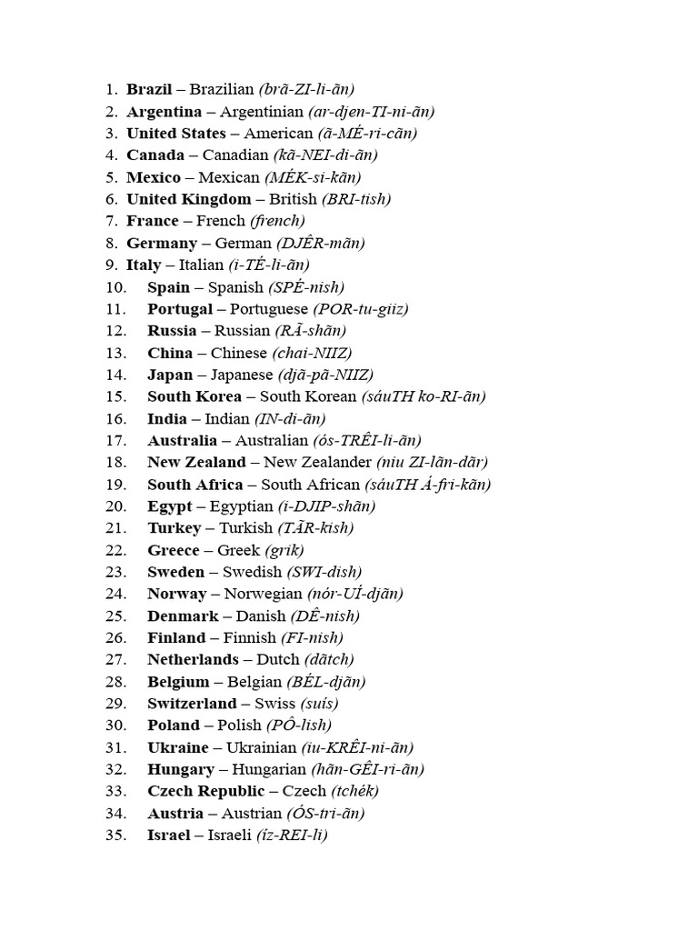 Country Names and Pronunciation Guide | PDF