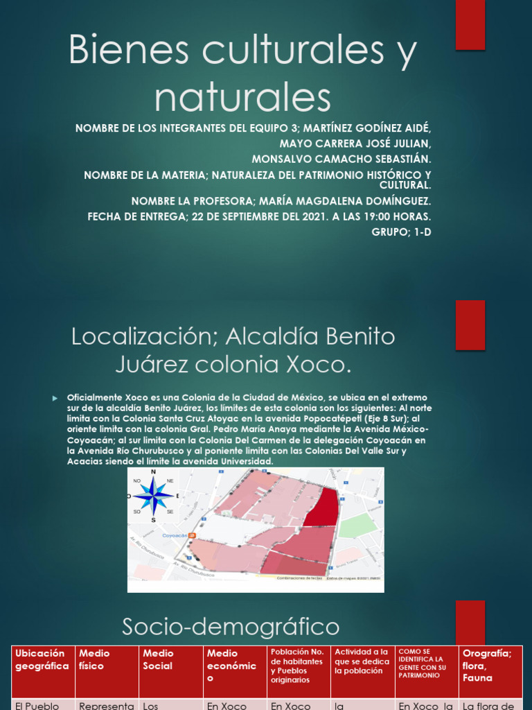 Patrimonio y economía en Colonia Xoco | PDF | México