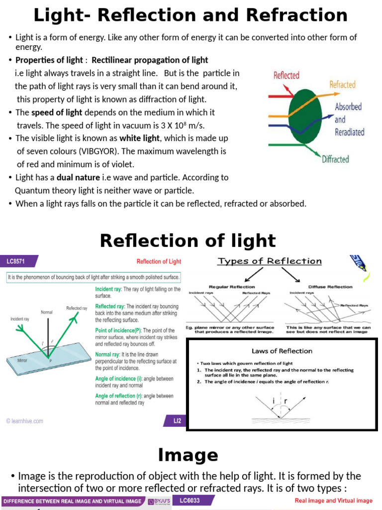 Light - Reflection and Refraction (Autosaved) | PDF | Refractive Index ...