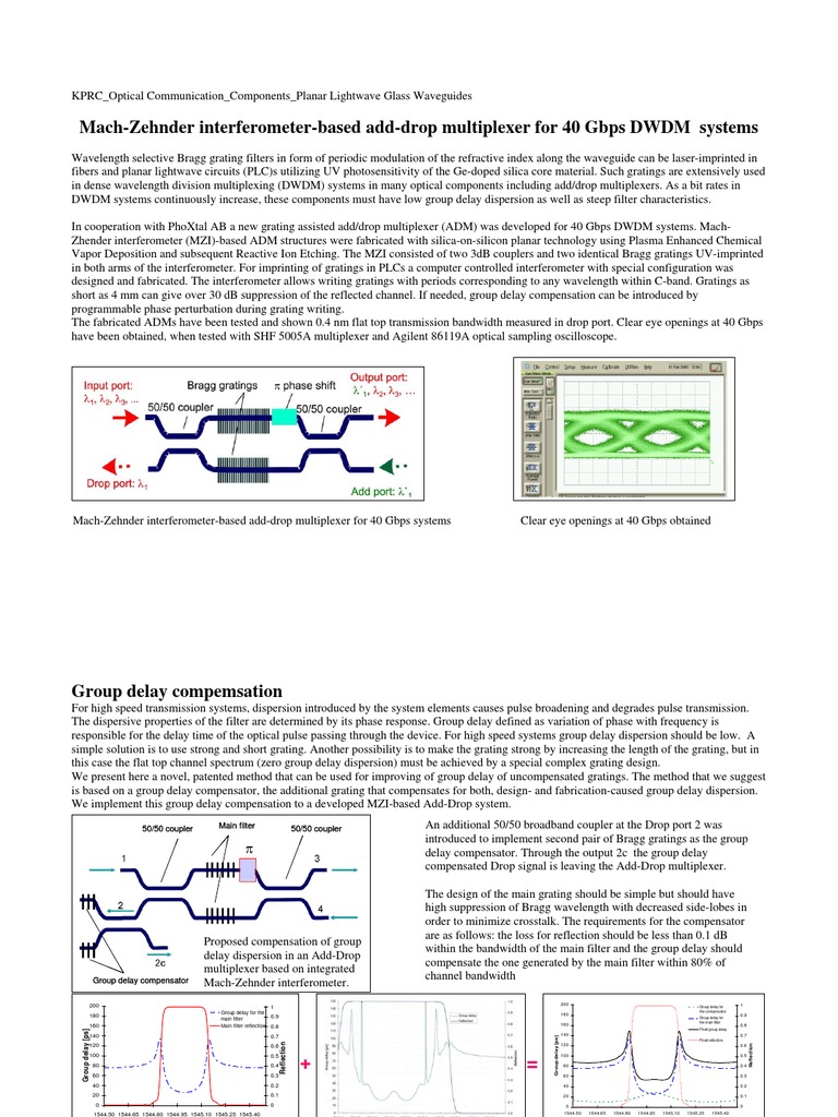 Mach-Zehnder Interferometer-Based Add-Drop Multiplexer For 40 Gbps DWDM ...
