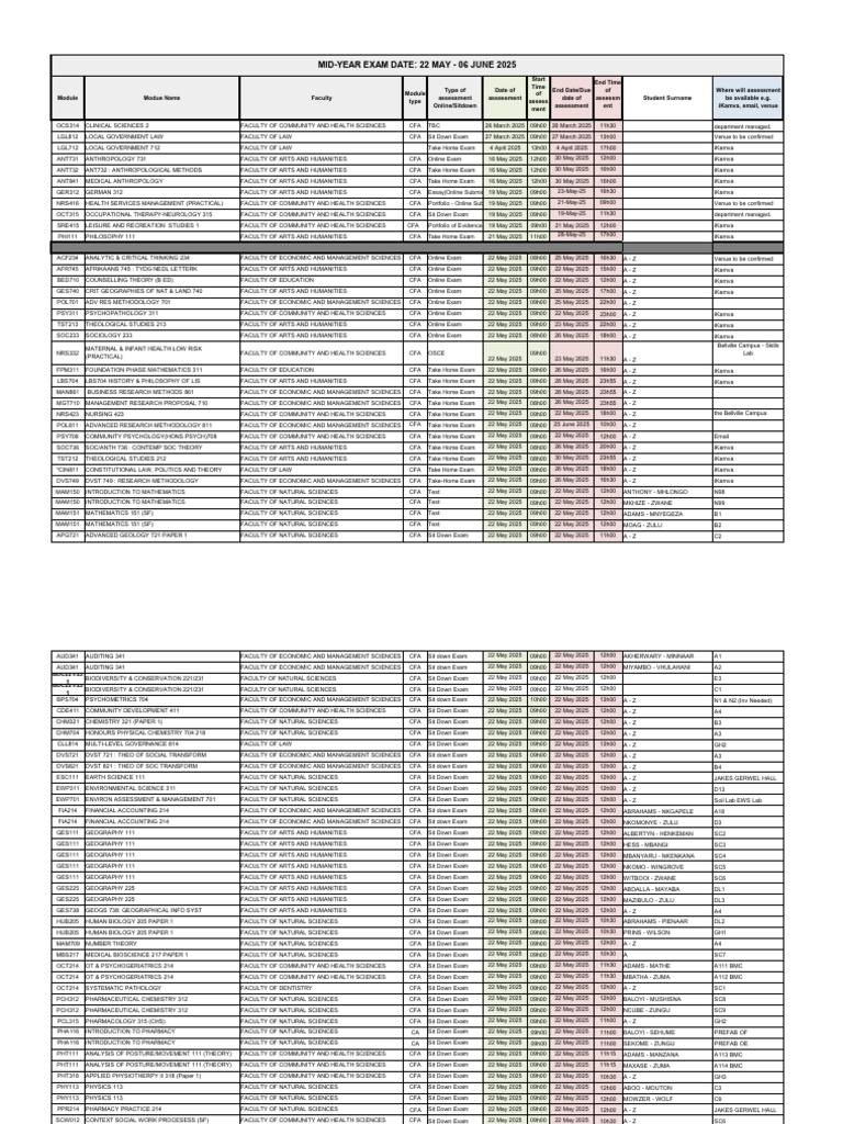 Mid Year 2025 Timetable FINAL | PDF | Science | Liberal Arts Education