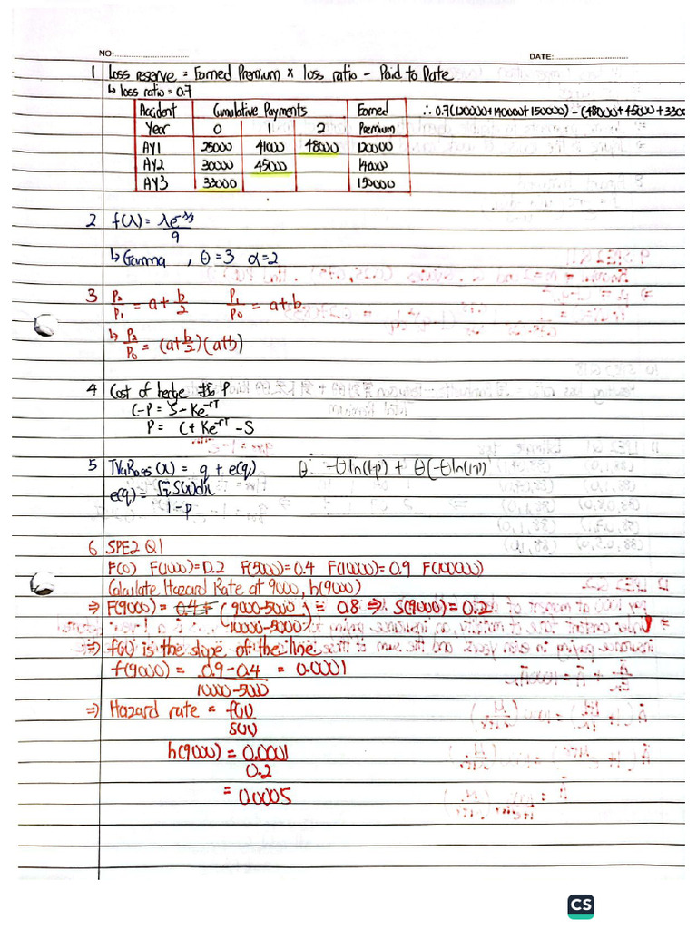 FAM Note | PDF