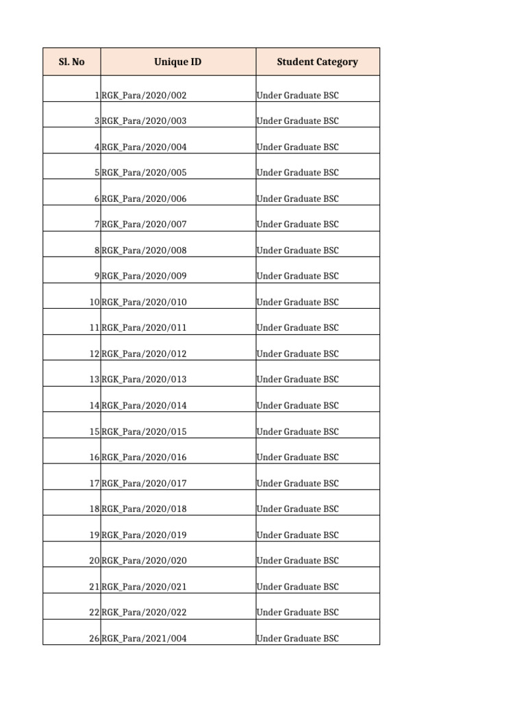 Existing Students Database Pdf
