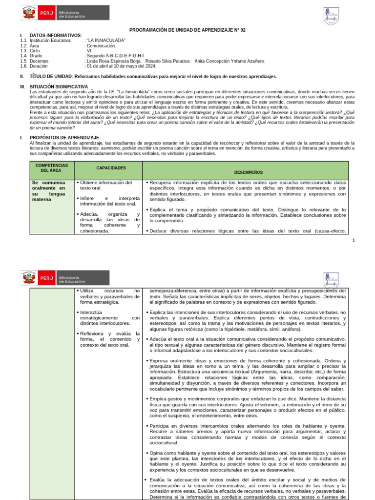 Unidad de Aprendizaje 02 Segundo 2024 | PDF | Aprendizaje | Enseñando
