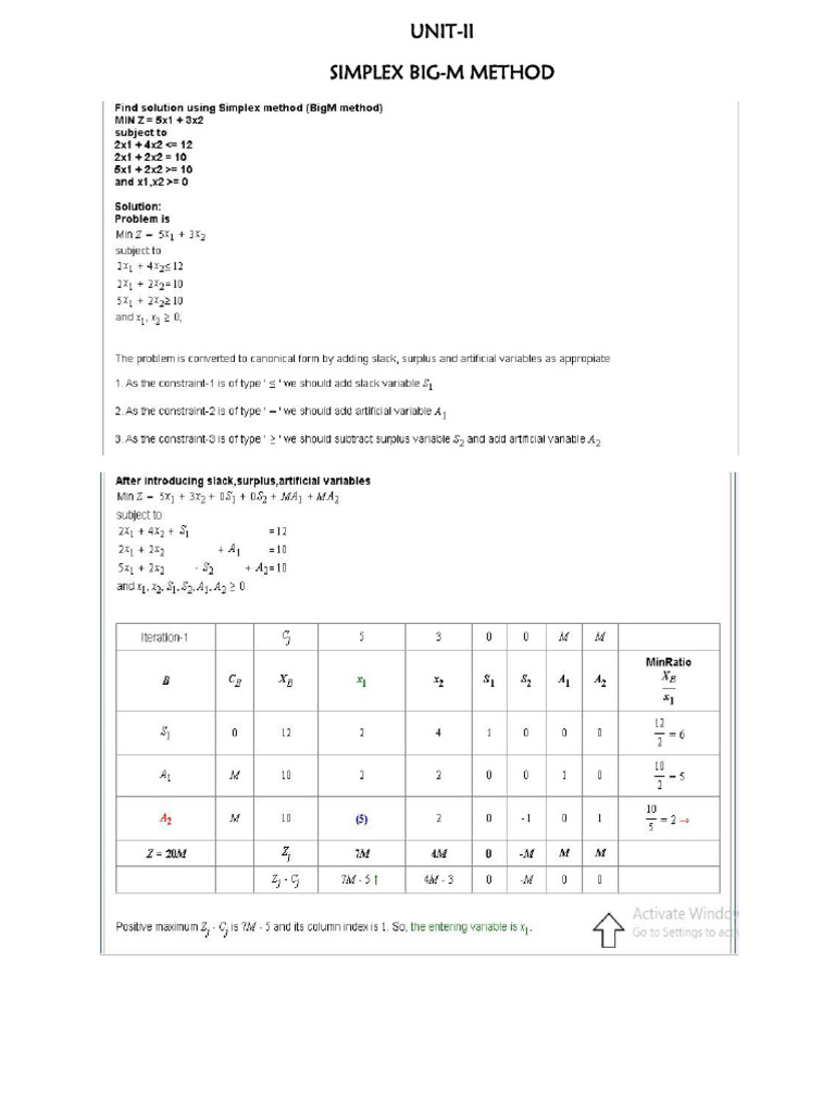 Btech Jntuk OPTIMIZATIOTECHIQUES NOTES | PDF