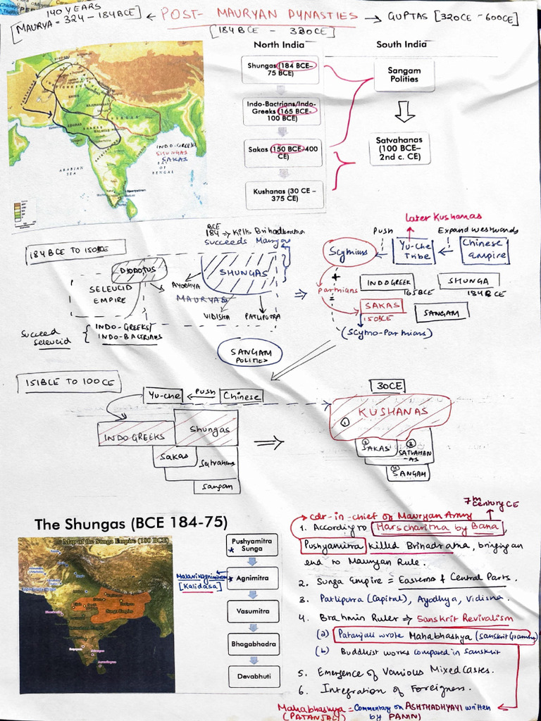 7 Post Maurya Handwritten | PDF | Ancient India