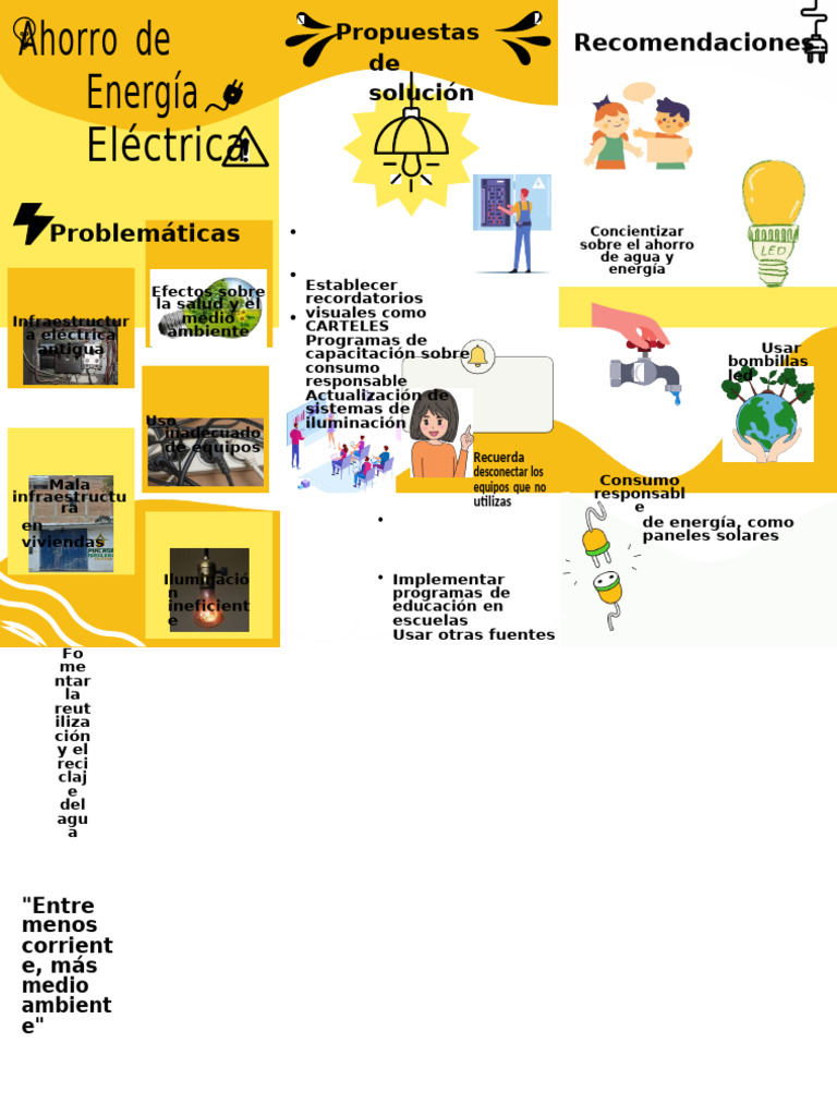 Tríptico Sobre Ahorro de Energía | PDF | Agua